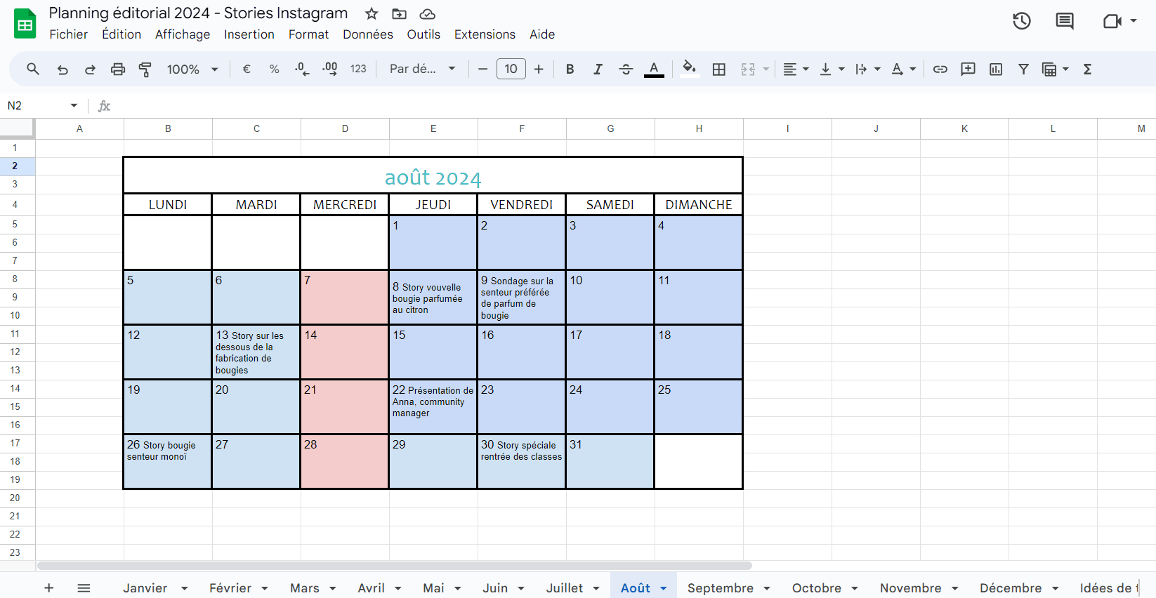 Exemple de planning éditorial avec Google Sheets. L'exemple est ici pris avec des bougies artisanales vendues sur Internet.